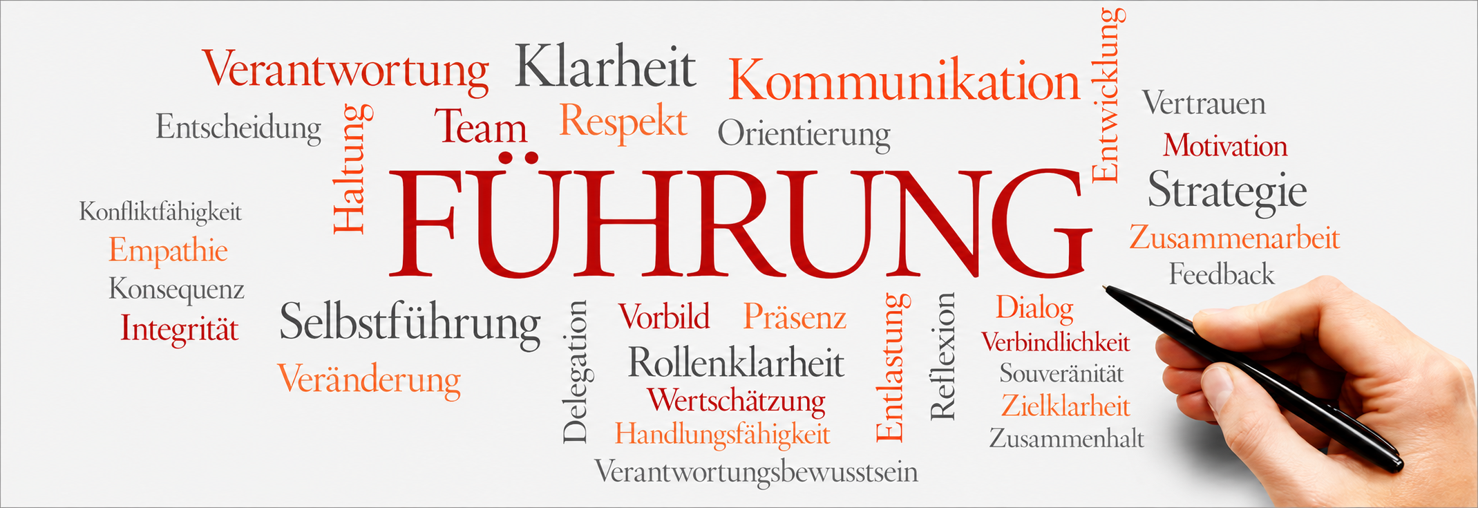 Wortwolke Führung Führungscoaching Führungsprobleme Klinik Krankenhaus (mit KI bearbeitet)